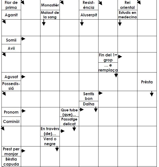 Mots trachats de l’Uc Jourde N°A42