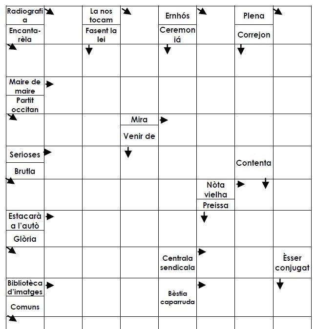 Mots trachats de l’Uc Jourde N°A54