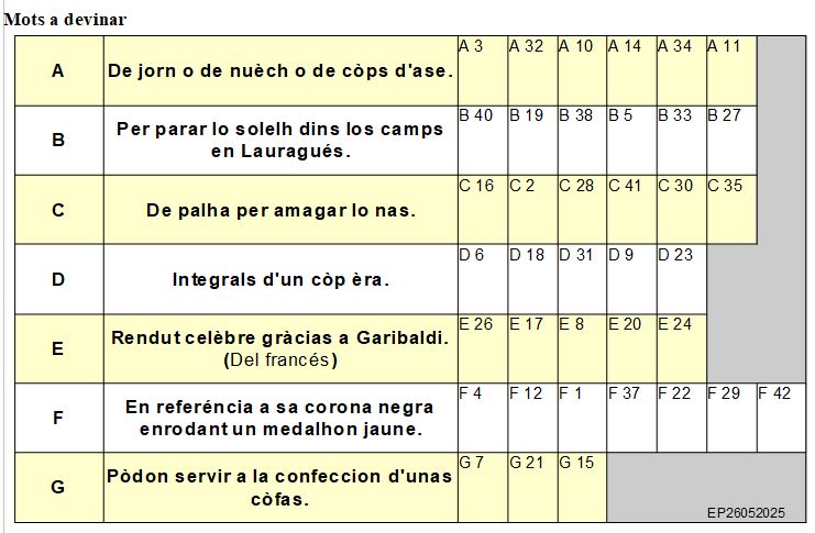 Las grasilhas d’Emilia – Junh