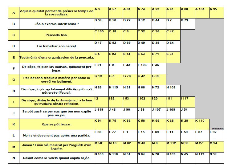 Las maxi-grasilhas de setembre