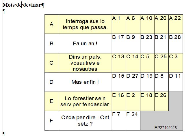 Las grasilhas d’Emilia – Decembre