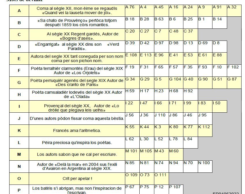 Las grasilhas d’Emilia per mai