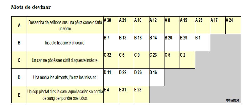Las grasilhas d’Emilia per julhet
