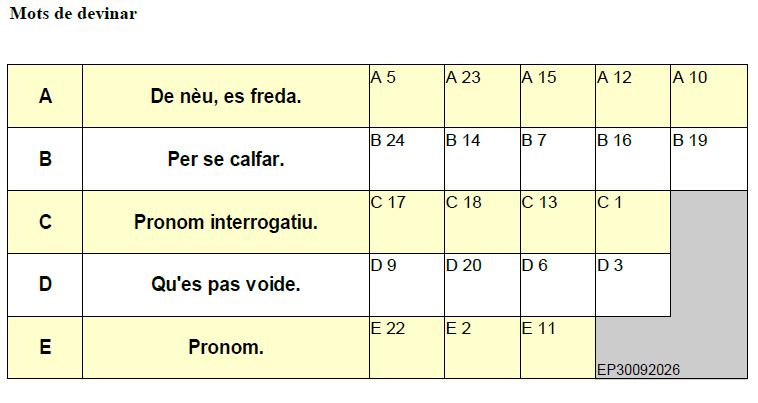 Grasilhas d&rsquo;octòbre